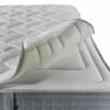 Surmatelas à Mémoire De Forme 90x190
