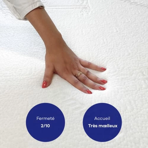 Surmatelas Bambou-160 X 200 (cm) 5 Surmatelas Bambou-160 X 200 (cm) – Image 5